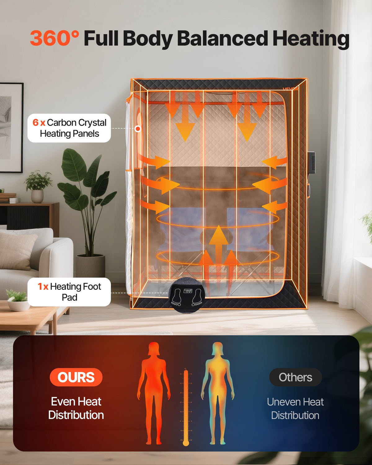 VEVOR Sauna Tent - Select Your Configuration - YHWBXSSNQCC2OEXY7001V1 - view 2