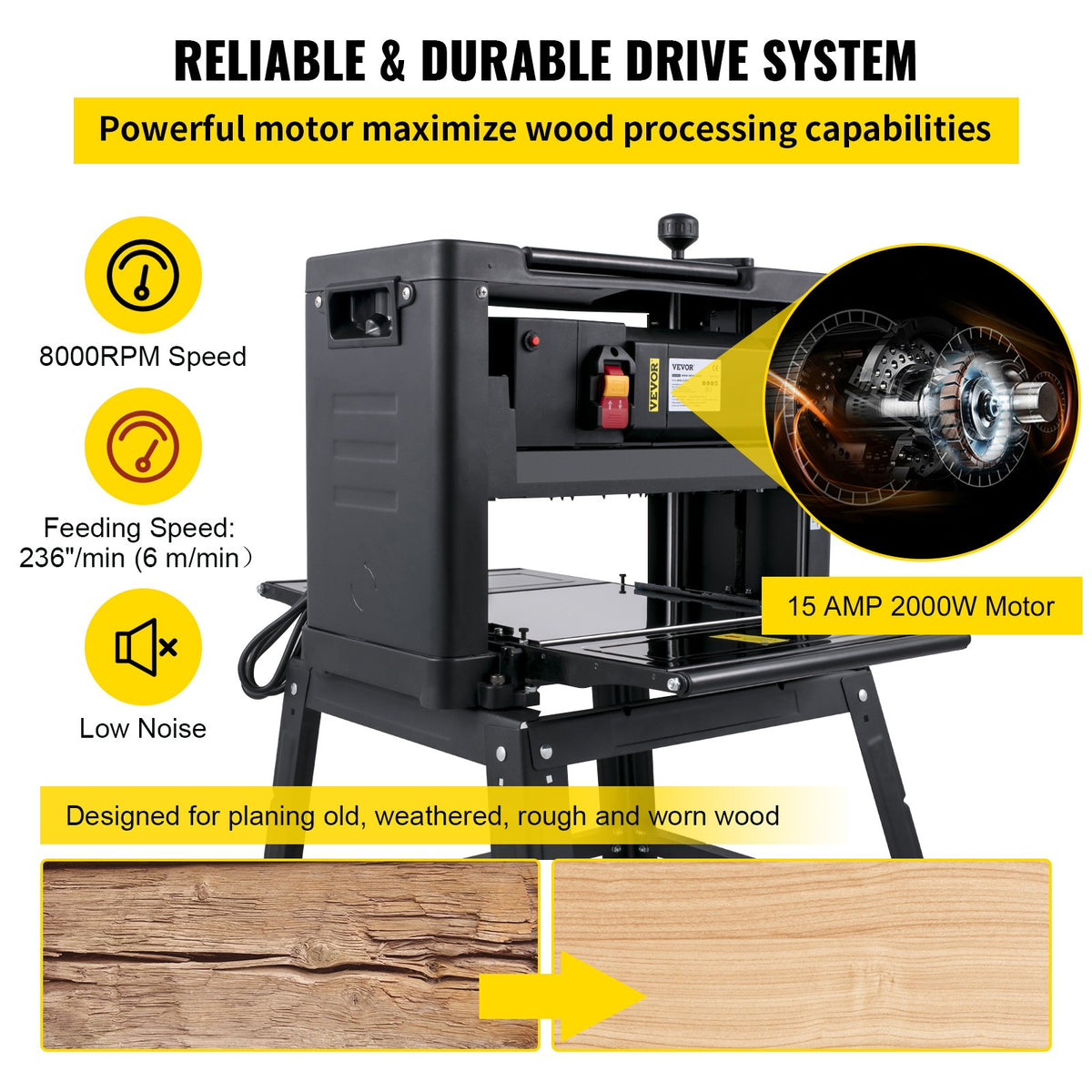 VEVOR Wood Planer & Accessories - Select Your Configuration - YPJ12.5YC00000001V1 - view 3