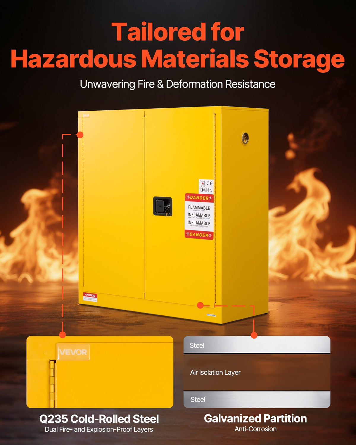 VEVOR Flammable Cabinets - Select Your Configuration - YRFBJ11210942VXML001V0 - view 2
