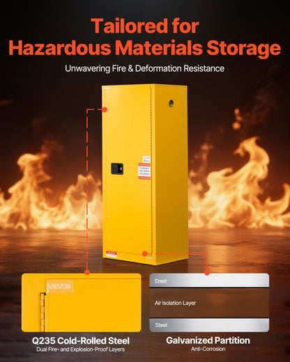 VEVOR Flammable Cabinets - Select Your Configuration - YRFBJ1655845C0KFH001V0 - view 2