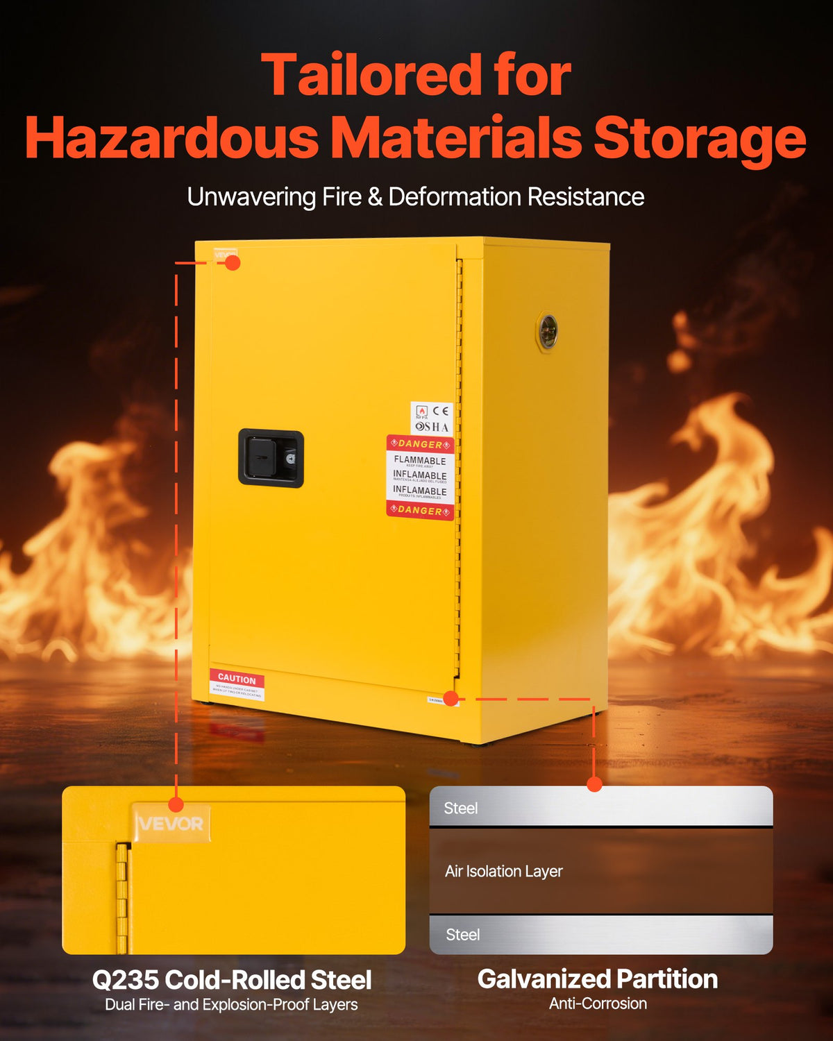 VEVOR Flammable Cabinets - Select Your Configuration - YRFBJ905845CL2D61001V0 - view 2