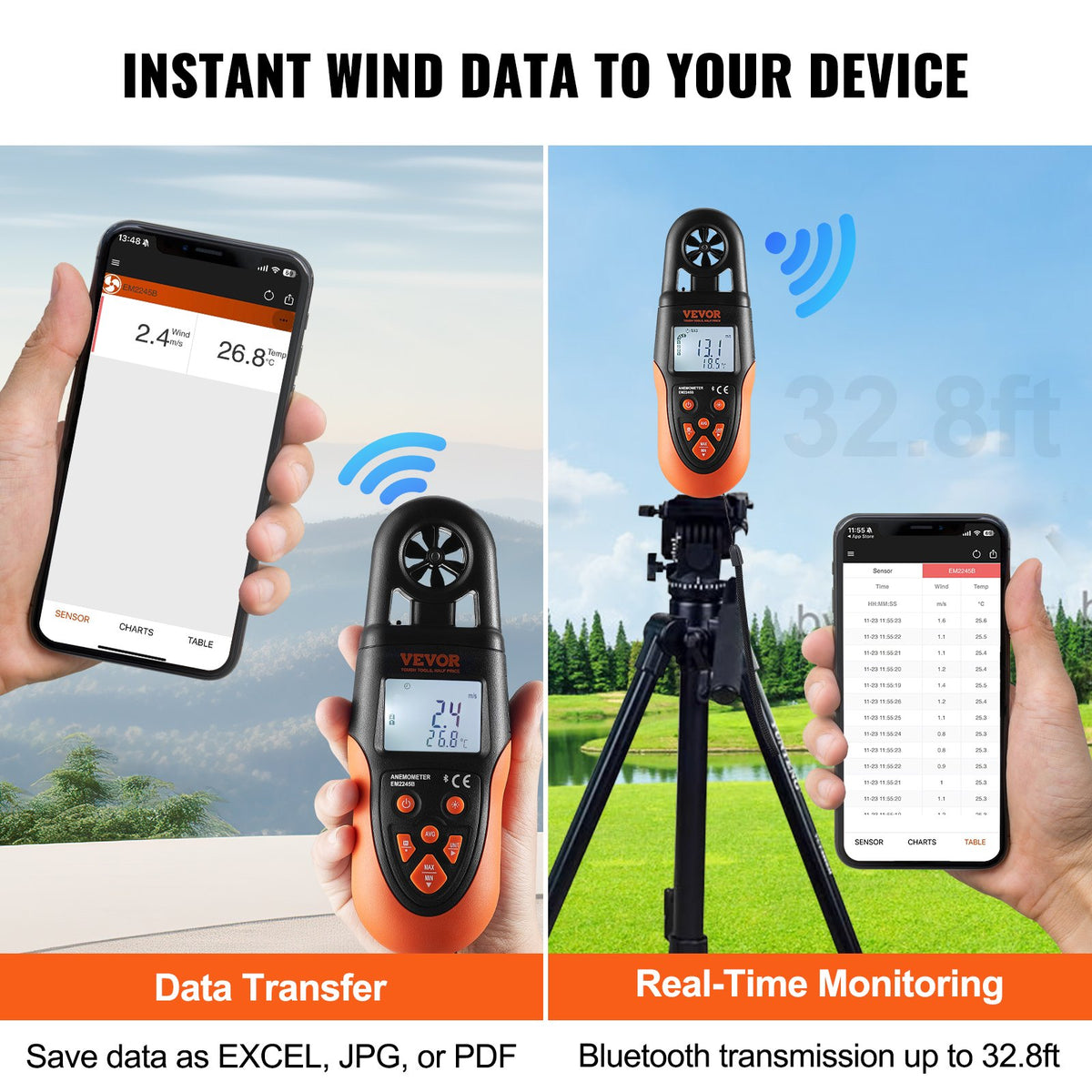 VEVOR Anemometer - Select Your Configuration - YTSFSJ6ZFSBXYMGCMV9 - view 3