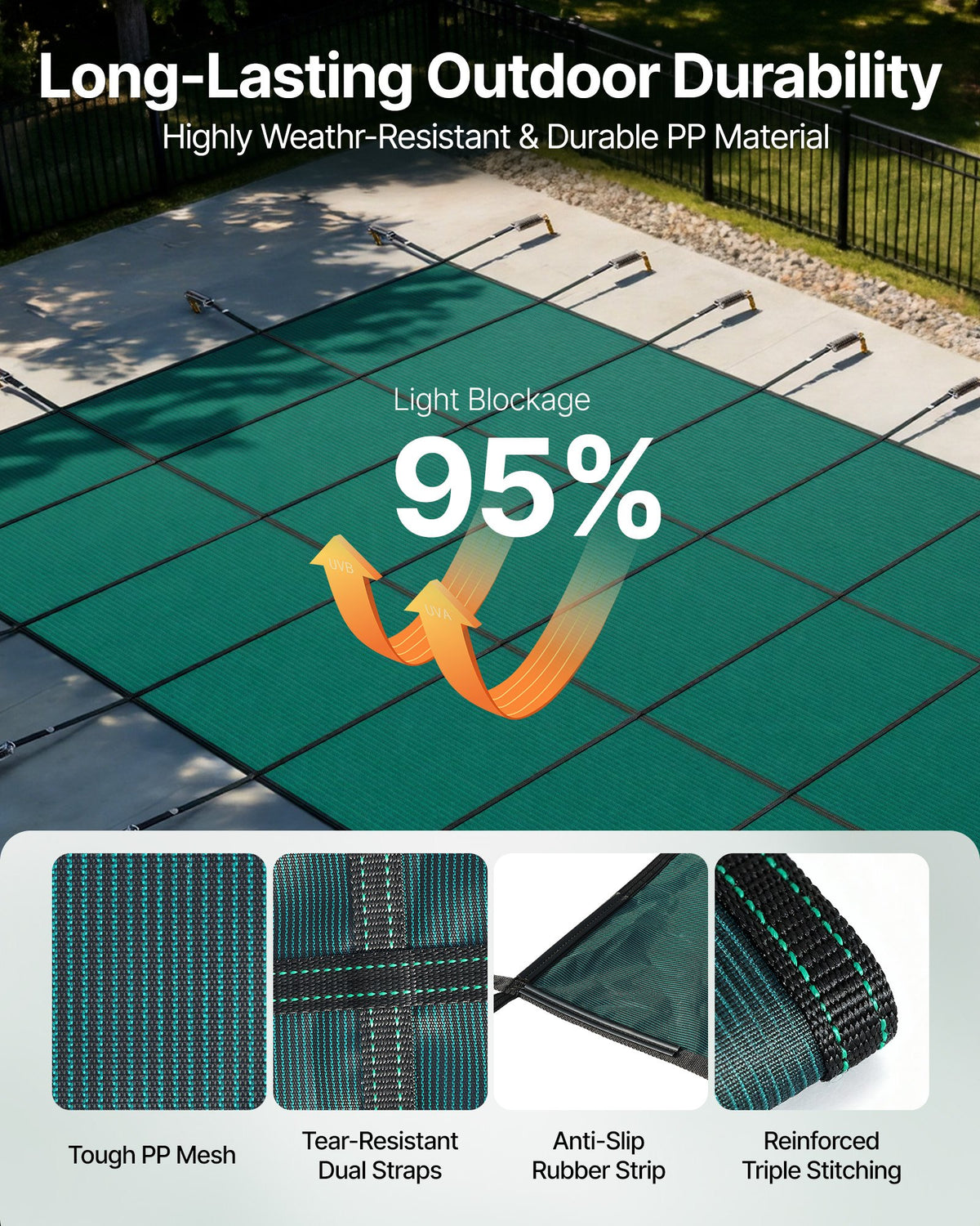 VEVOR Safety Pool Covers - Select Your Configuration - YYCM16X32YCYCG001V0 - view 3