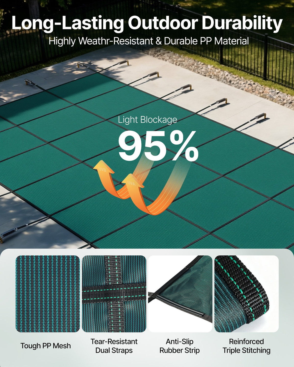 VEVOR Safety Pool Covers - Select Your Configuration - YYCM16X40FTYCG001V0 - view 3