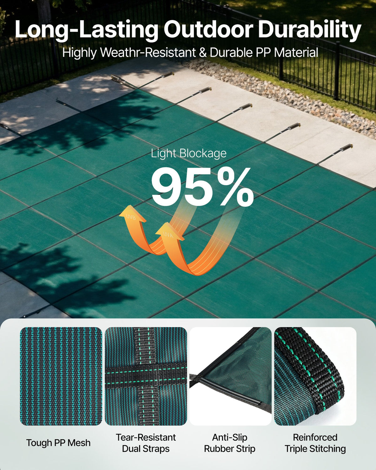 VEVOR Safety Pool Covers - Select Your Configuration - YYCM18X36JZYTYCG1V0 - view 3