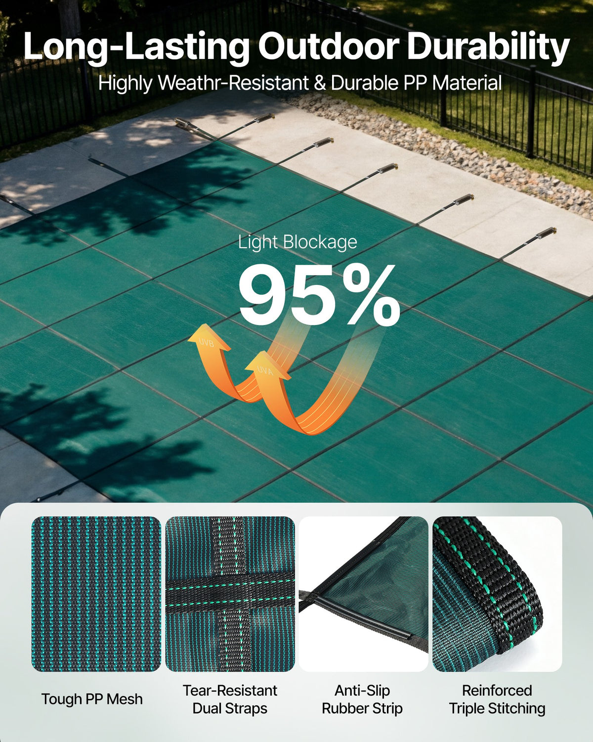VEVOR Safety Pool Covers - Select Your Configuration - YYCM20X40JZYTYCG1V0 - view 3