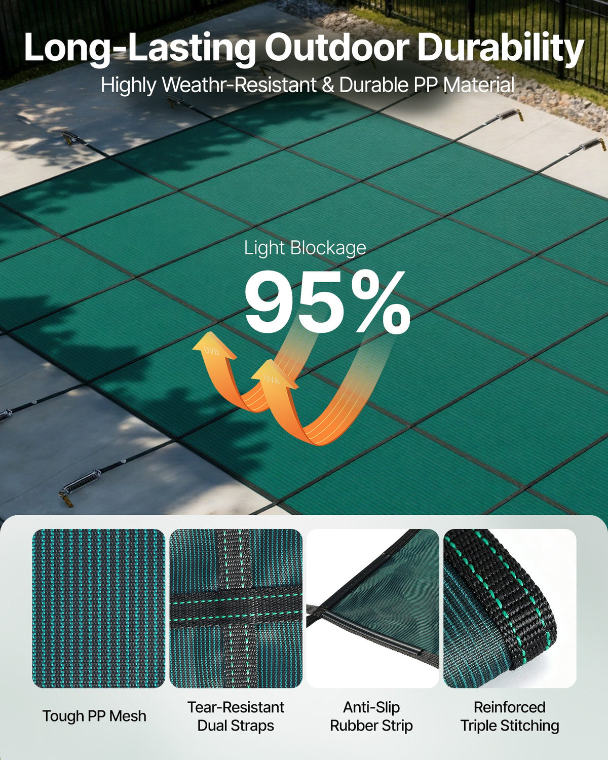 VEVOR Safety Pool Covers - Select Your Configuration - YYCM20X40YCYCG001V0 - view 3