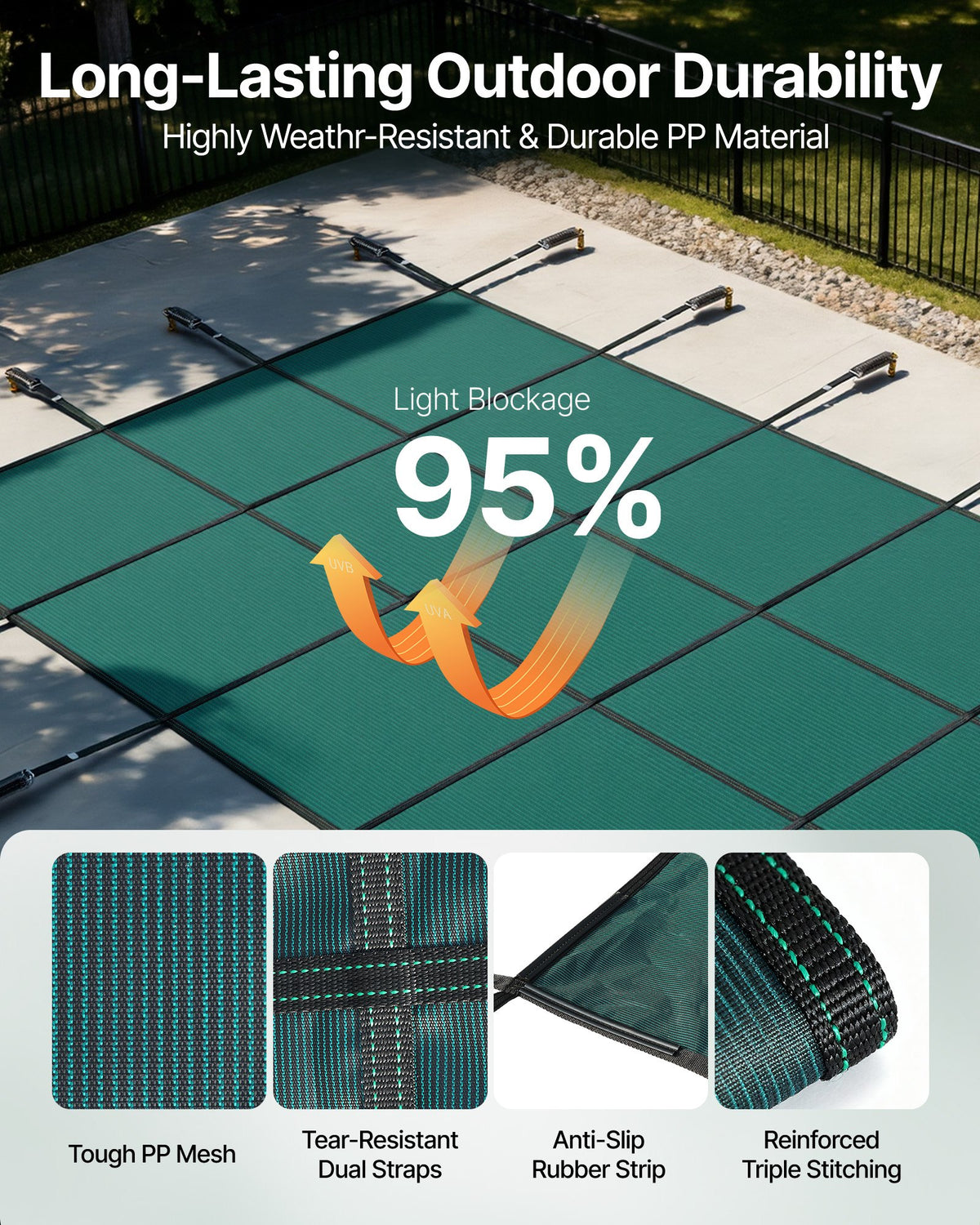 VEVOR Safety Pool Covers - Select Your Configuration - YYCMWB12X24FTKGZ9V0 - view 3