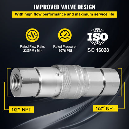 VEVOR Hydraulic Quick Couplers - Select Your Configuration - YYJT0.5X0.5NPT8DZV0 - view 3