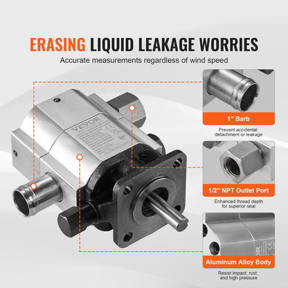 VEVOR Hydraulic Gear Pumps - Select Your Configuration - YYPMB13GPM30I45SJV0 - view 3