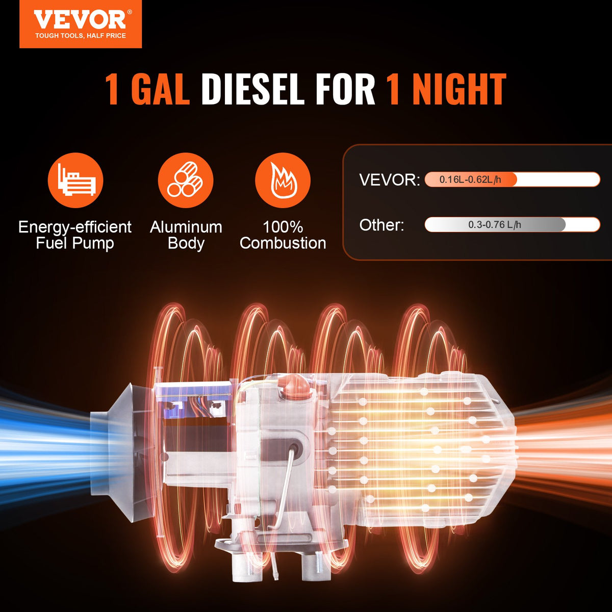 VEVOR Diesel Heater - Select Your Configuration - ZCJRQFT12V8KWKIL7V9 - view 2