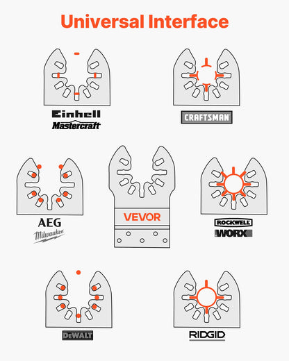 VEVOR Oscillating Tool Blades - Select Your Configuration - ZDGJDP110JHZLRCLM001V0 - view 3