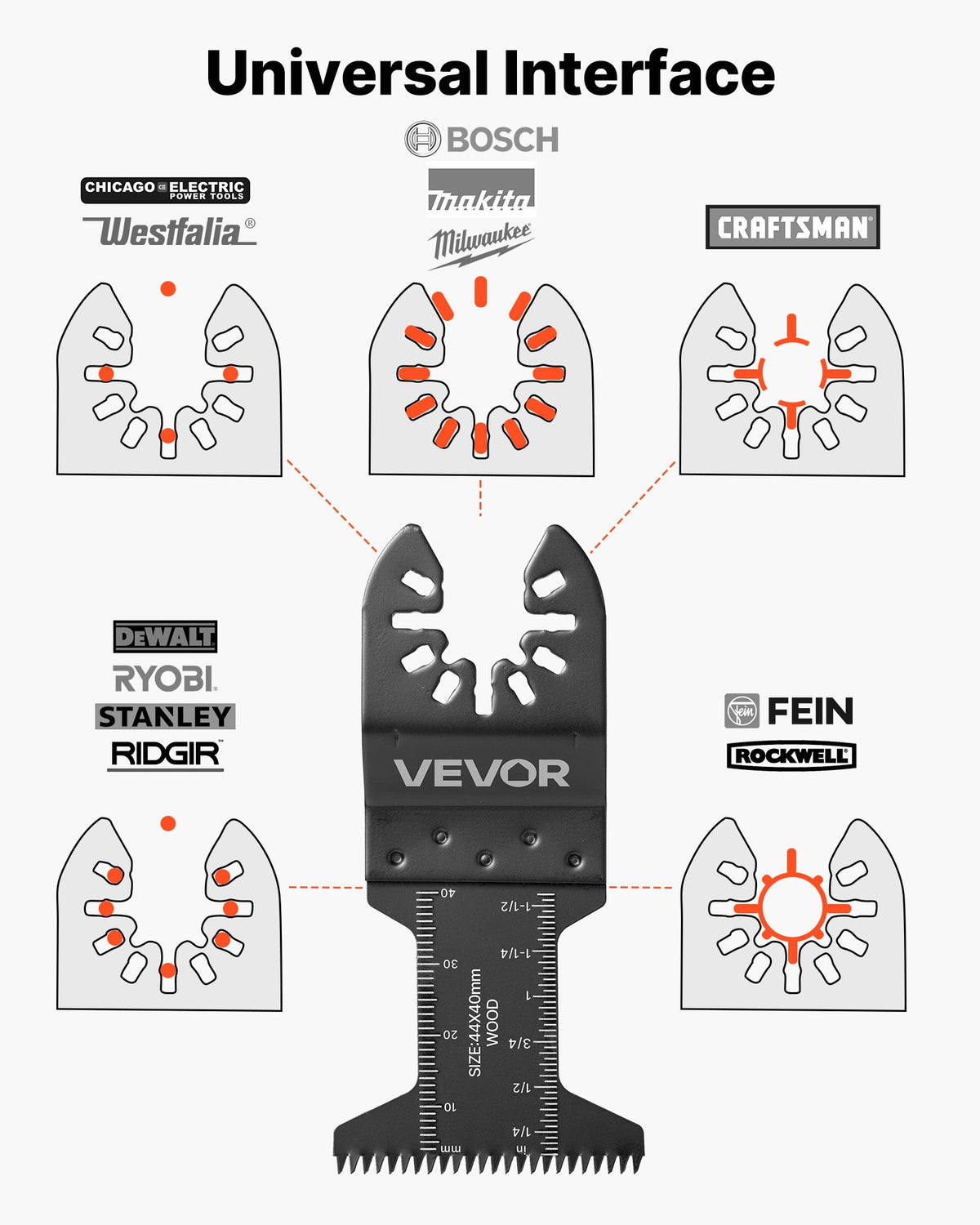 VEVOR Oscillating Tool Blades - Select Your Configuration - ZDGJDP60JDLJSLU02001V0 - view 3