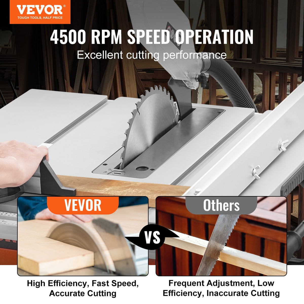 VEVOR Woodworking Table Saws - Select Your Configuration - ZLXMGTJWZJMC19JOUV1 - view 2