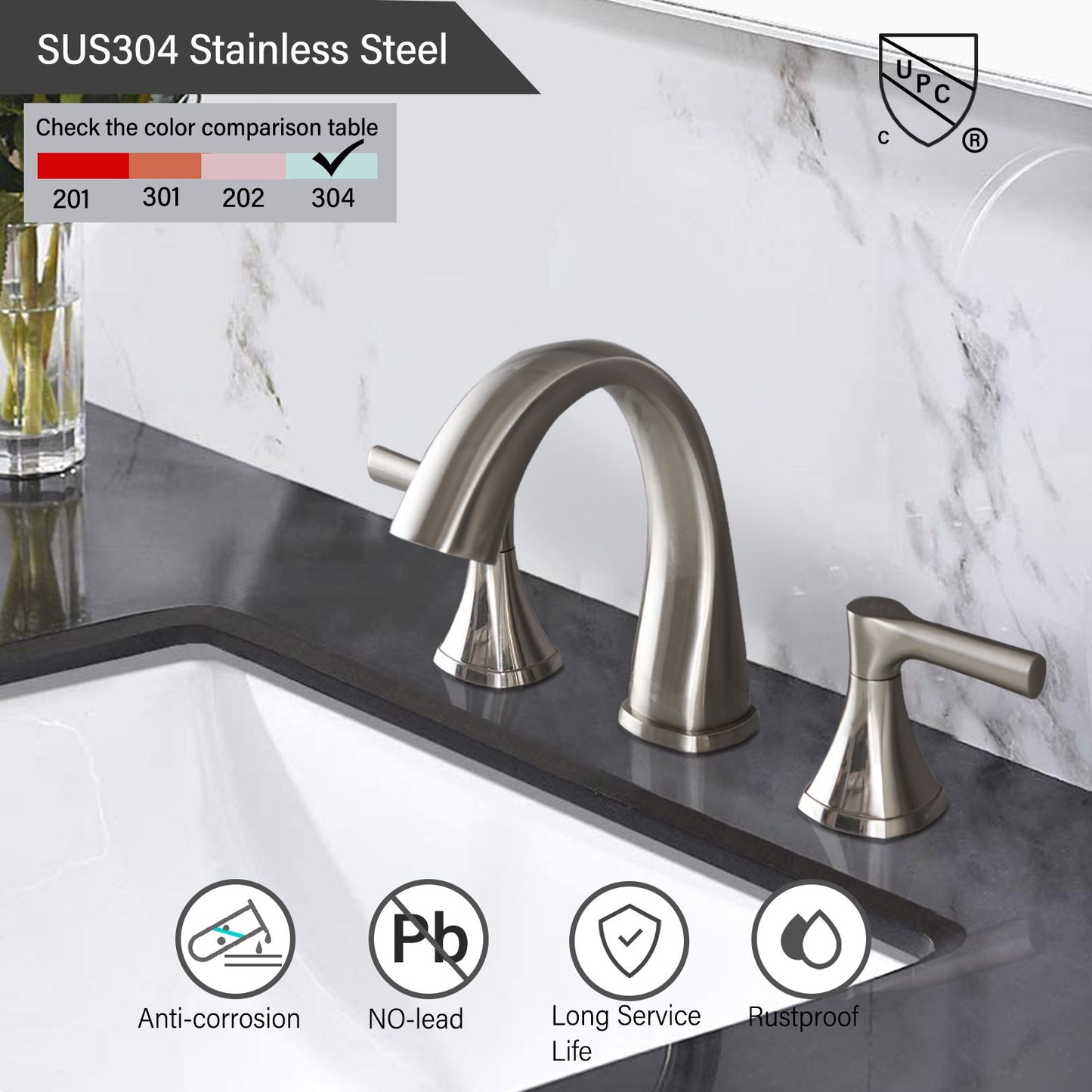 Widespread Bathroom Sink Faucets Two Handle 3 Hole Vanity Bath Faucet with Drain Assembly (Brushed Nickel) image 5